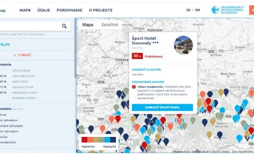 Portál Ktovlastni.sk odkrýva vlastníkov slovenských hotelov
